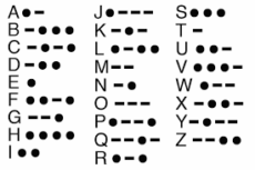 Secret Codes for Kids: 15 Creative Scavenger Hunt Ideas