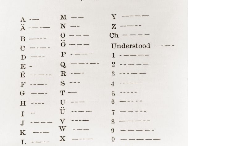 Scavenger hunt for adults 11 Morse code chart for scavenger hunt puzzles with letters, numbers, and symbols