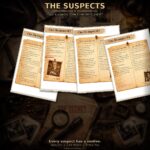 Murder Mystery Game - Four Suspect Profiles